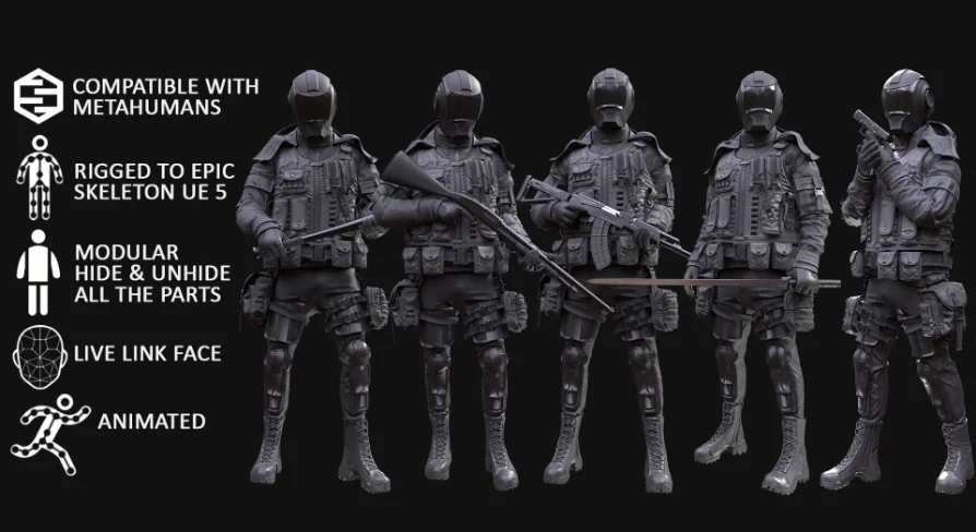 Man - Military Outfit 5 - Modular - Rigged - Animated