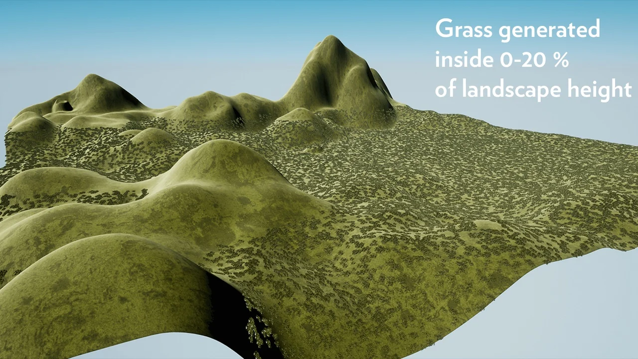 Procedural Nature Generator asset