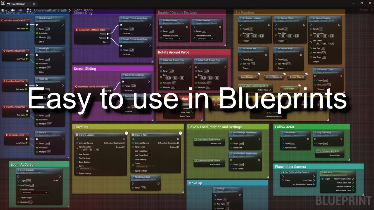 Universal Camera asset