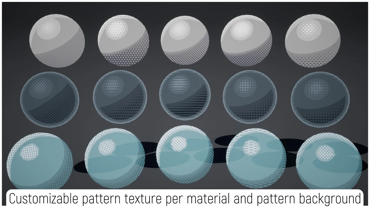 Stylized Rendering System (Cel-Shader) asset