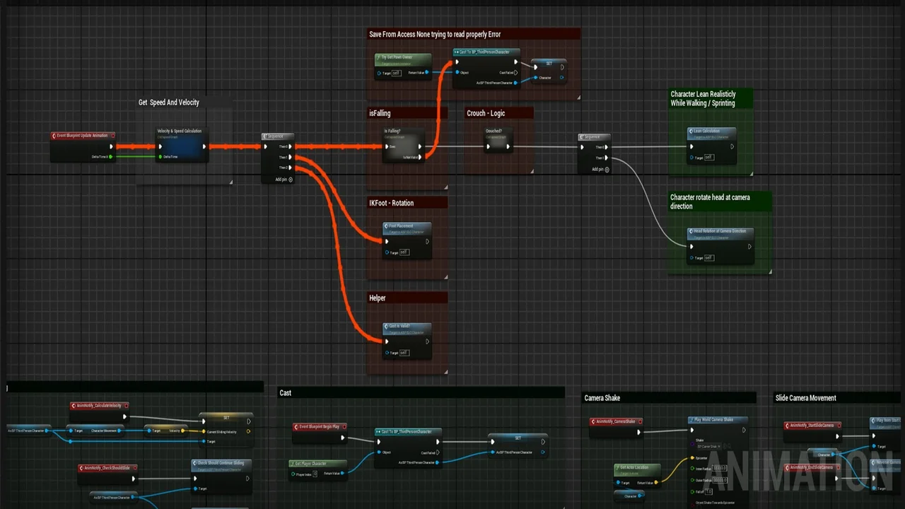 Enhanced Locomotion System (Replication) asset