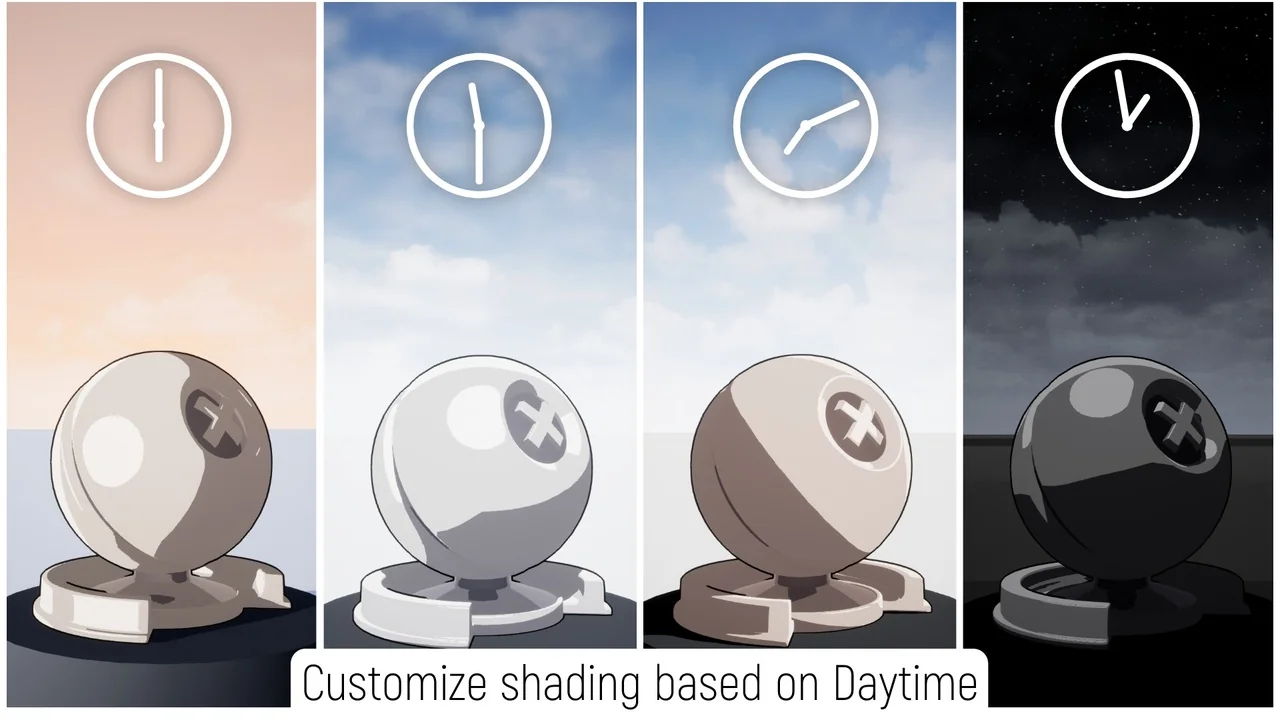 Stylized Rendering System (Cel-Shader) asset