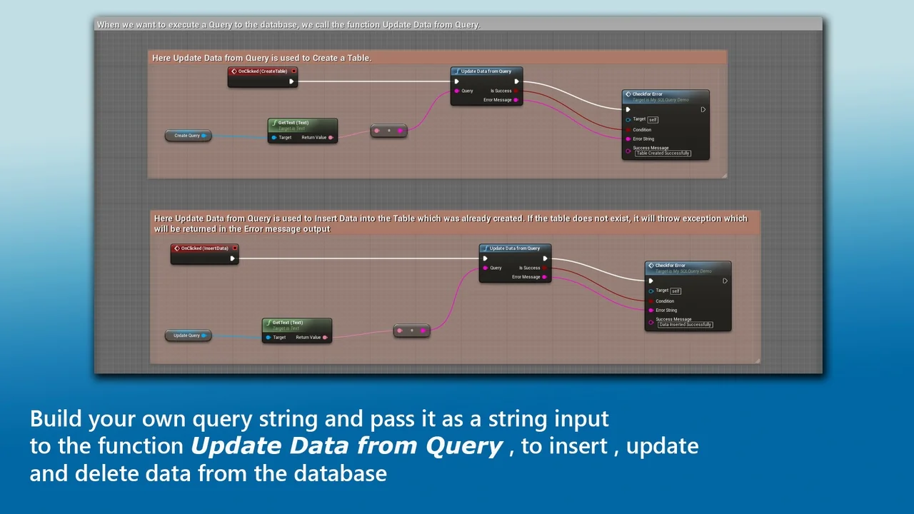 MySQL and MariaDB Integration asset