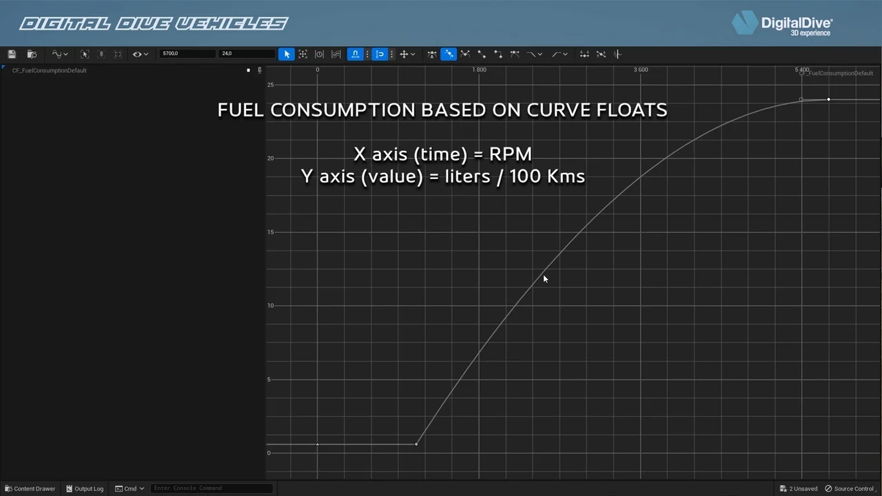 Advanced Fuel System: Multiplayer Vehicle Addon asset
