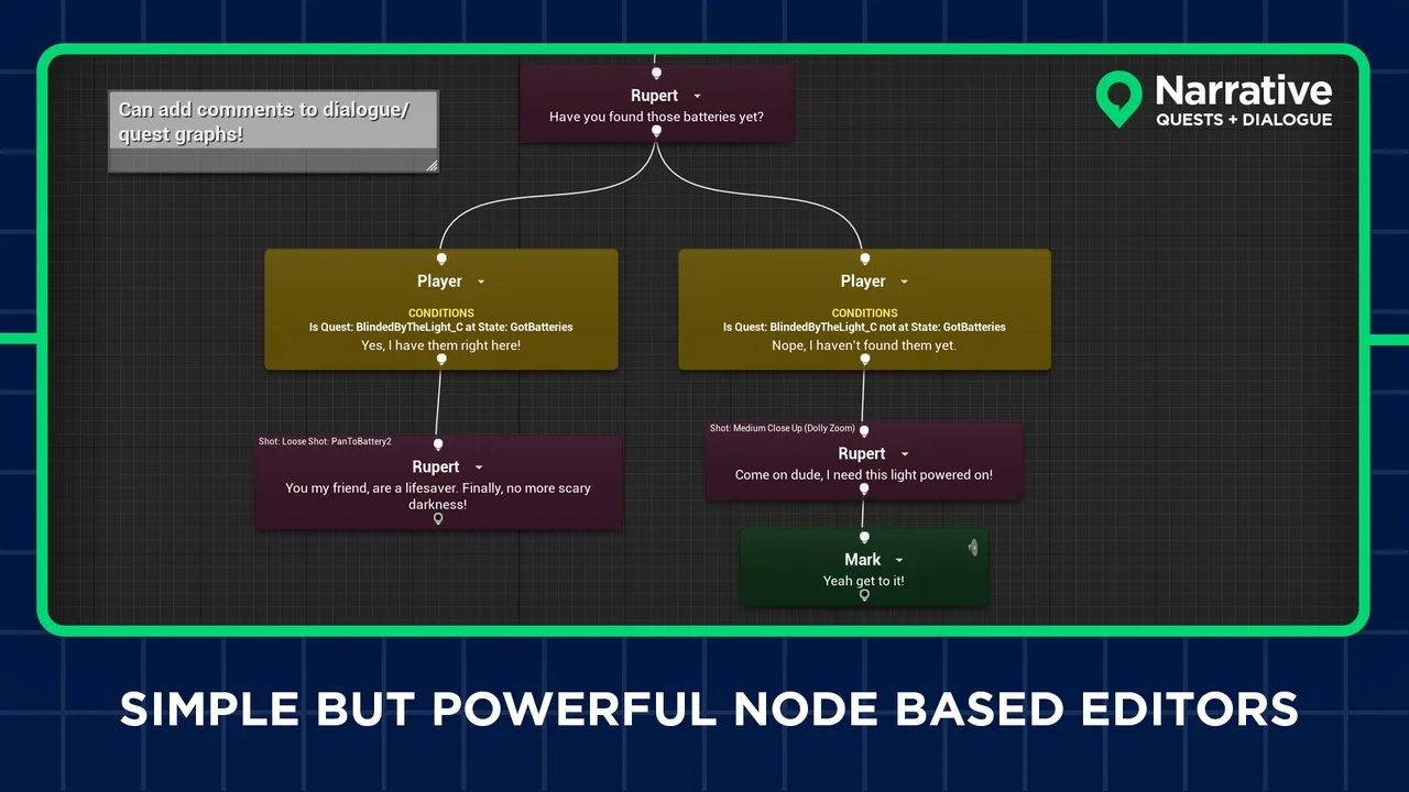 Narrative Tales – Node Based Quests and Dialogue asset
