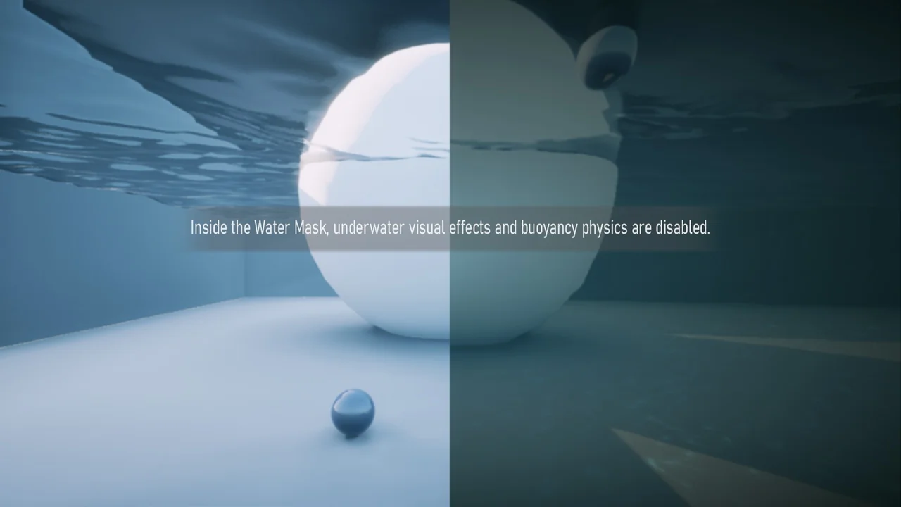 Dynamic Real Water asset