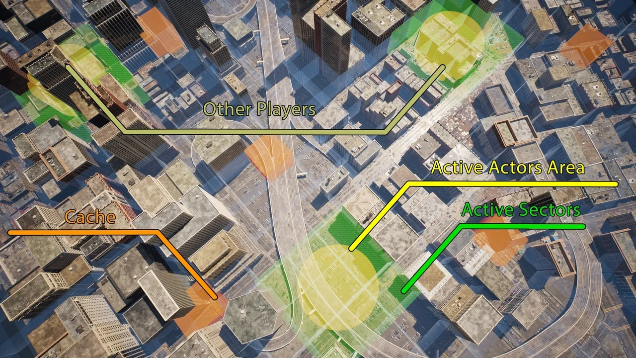 Global World Optimization Framework PRO MAX – High Performance for Large Worlds asset