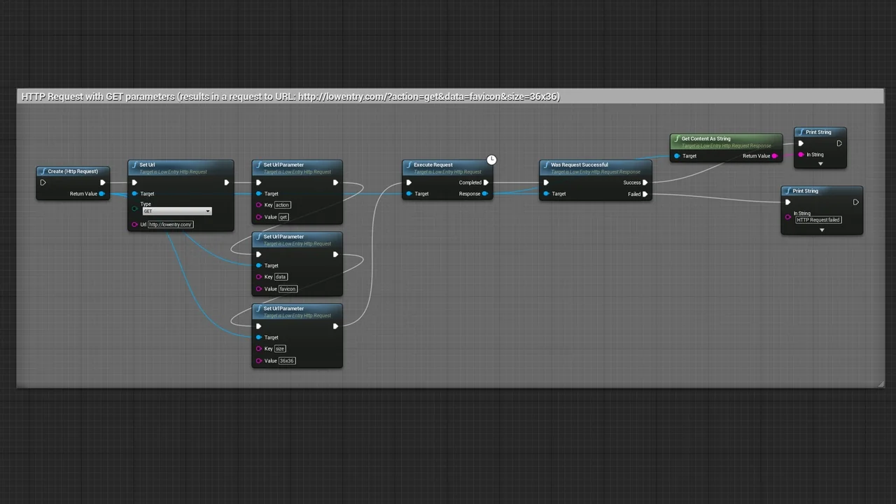 LE Http Request asset
