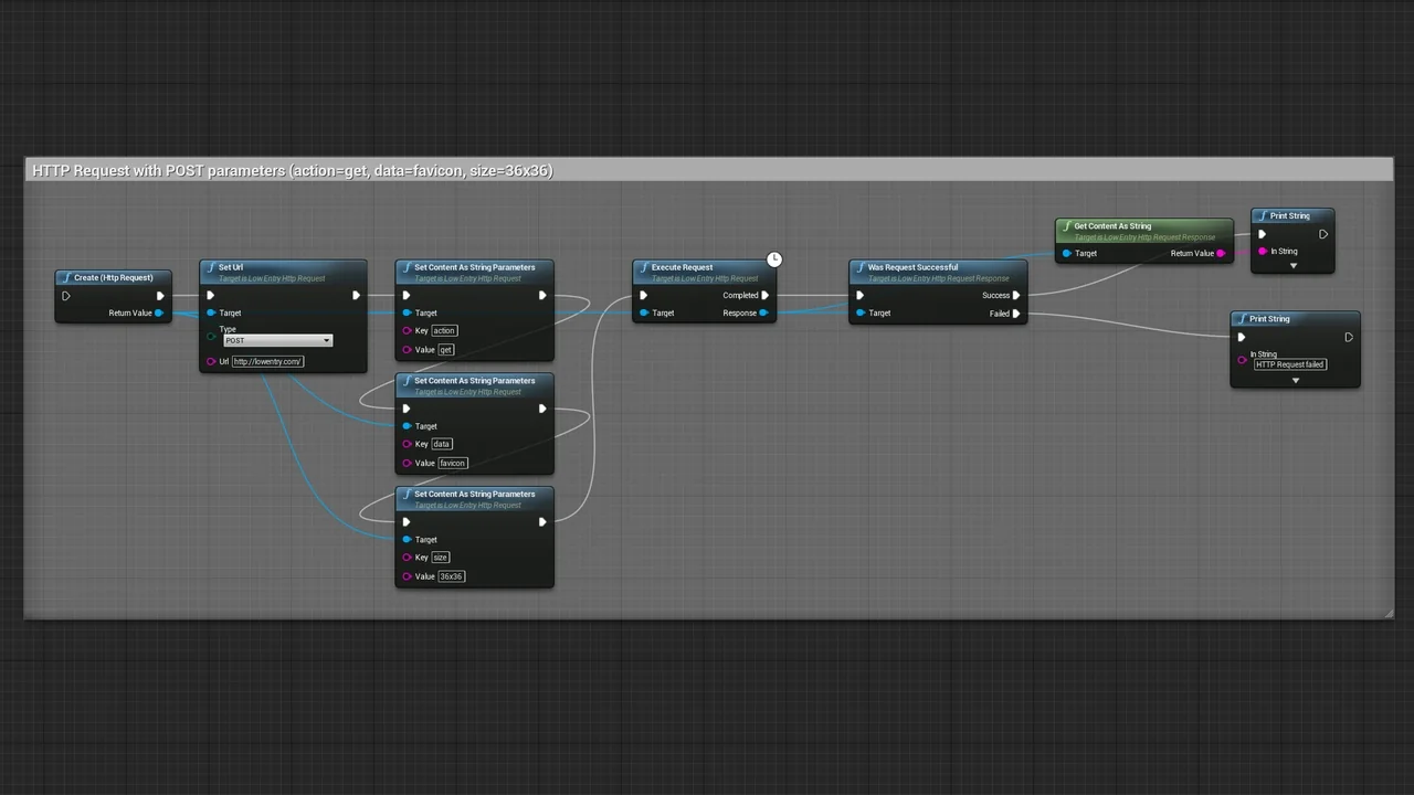 LE Http Request asset