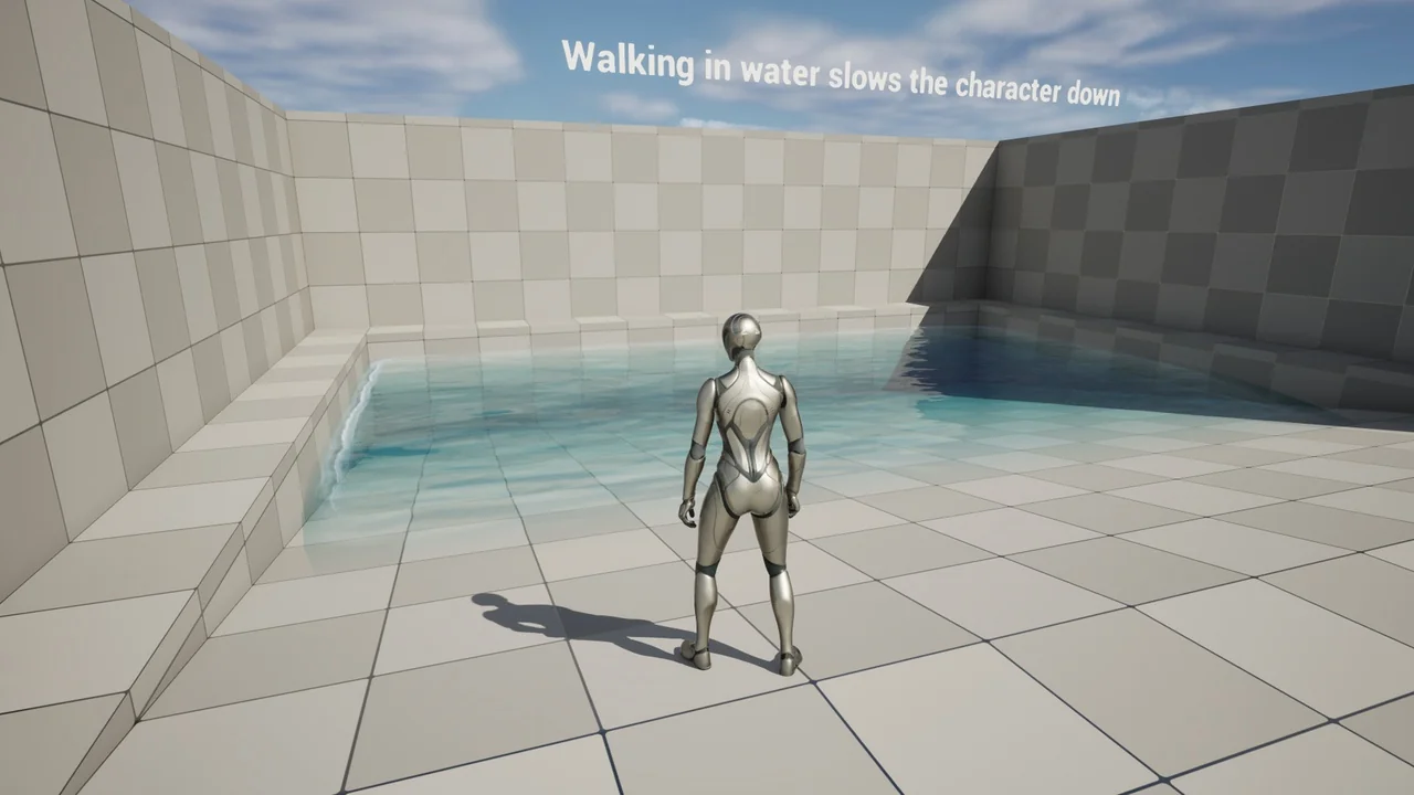 Interactive Water, Ocean and Swim Systems asset