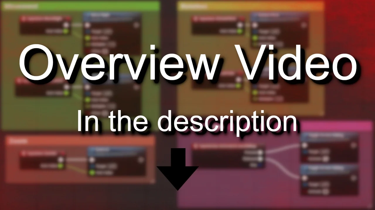 Universal Camera asset