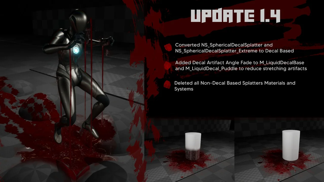 Realistic Blood VFX (Niagara Blood Effects, Blood VFX, Blood, Blood VFX) asset