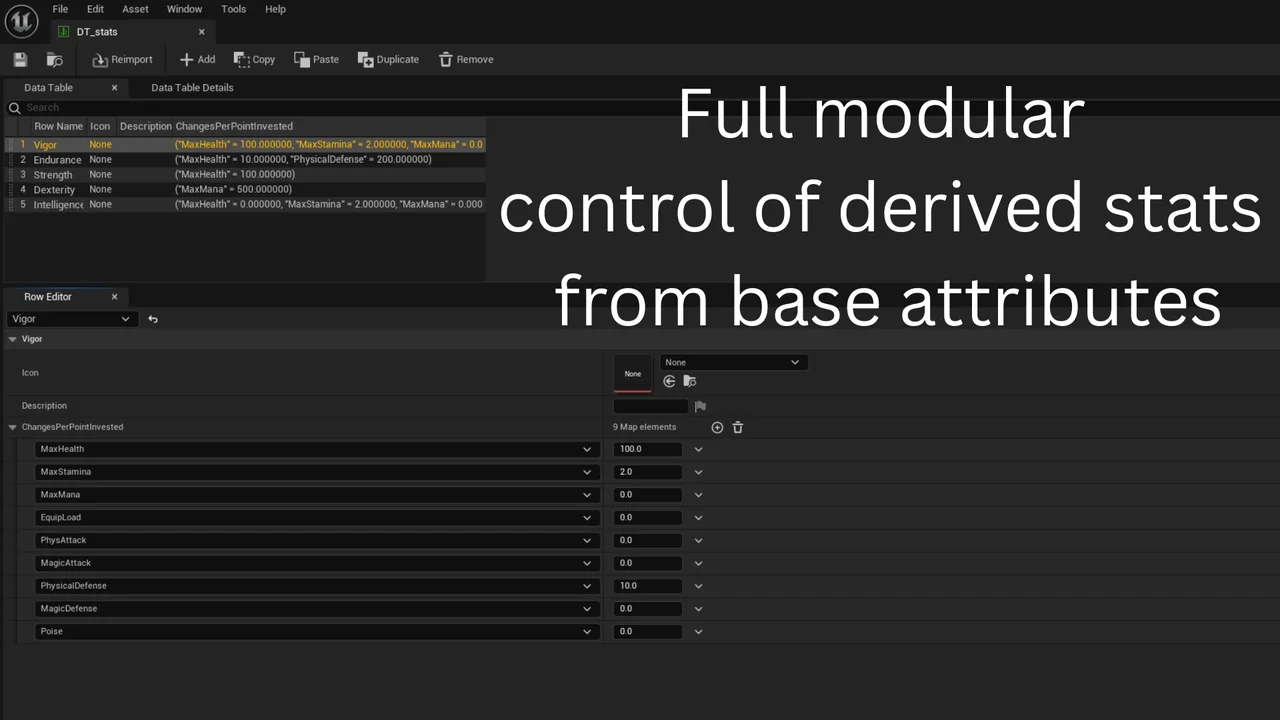 RPG/Soulslike Stats System asset