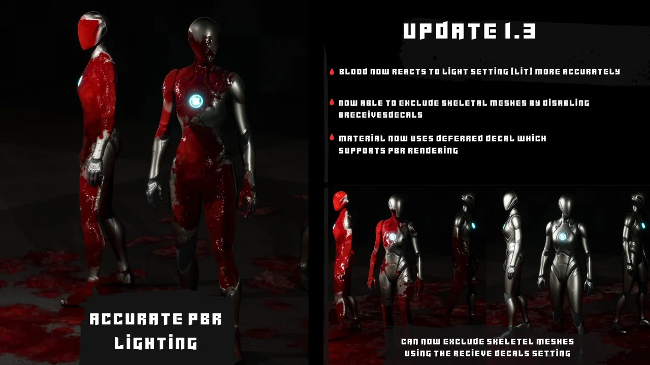 Realistic Blood VFX (Niagara Blood Effects, Blood VFX, Blood, Blood VFX) asset