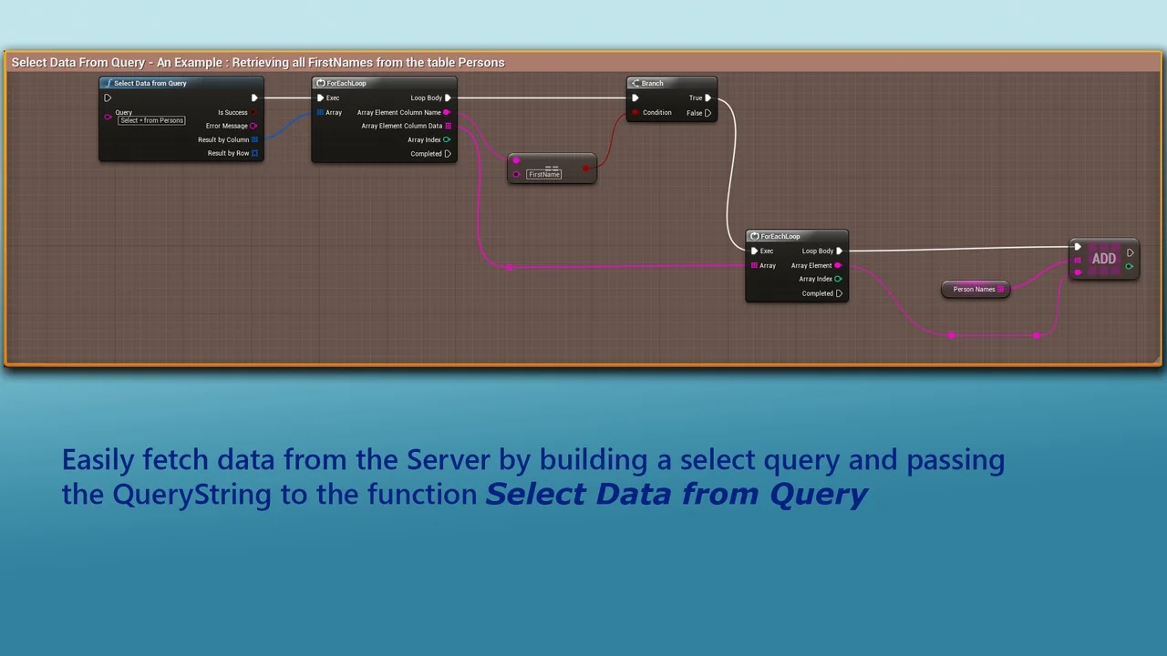 MySQL and MariaDB Integration asset