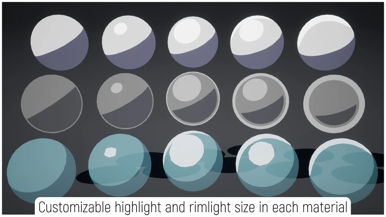 Stylized Rendering System (Cel-Shader) asset