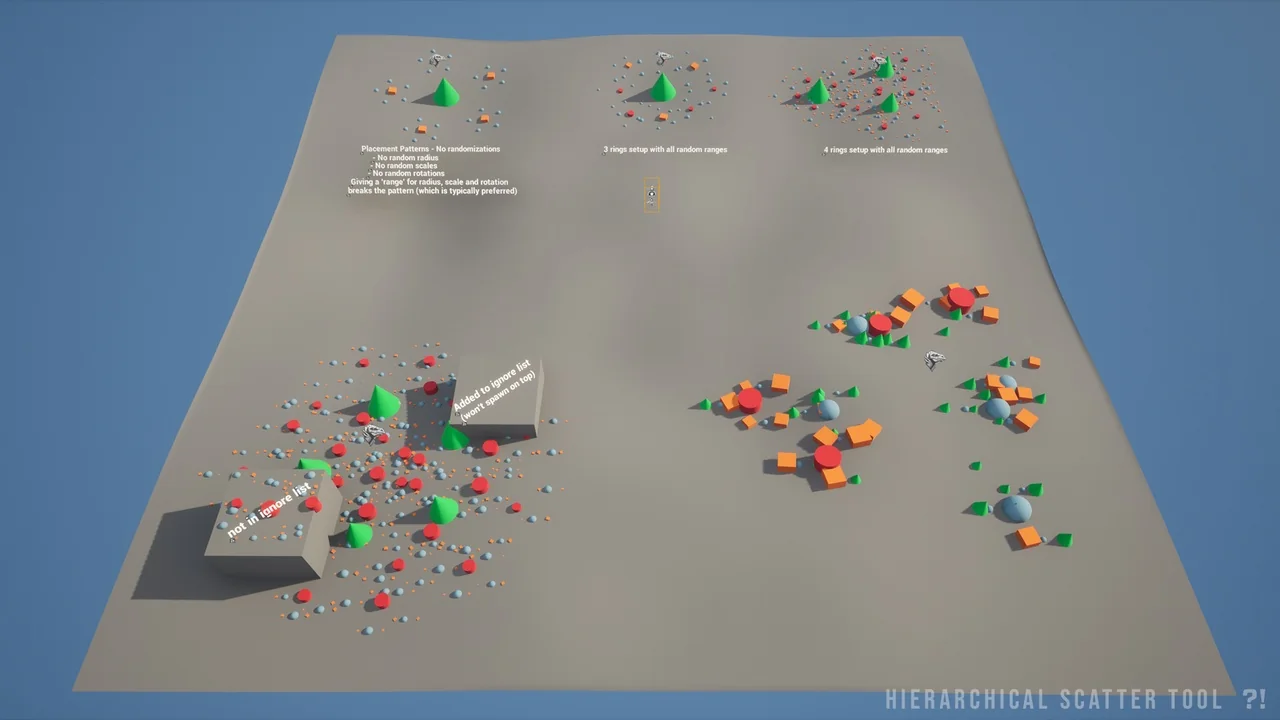 Hierarchical Scatter Tool asset