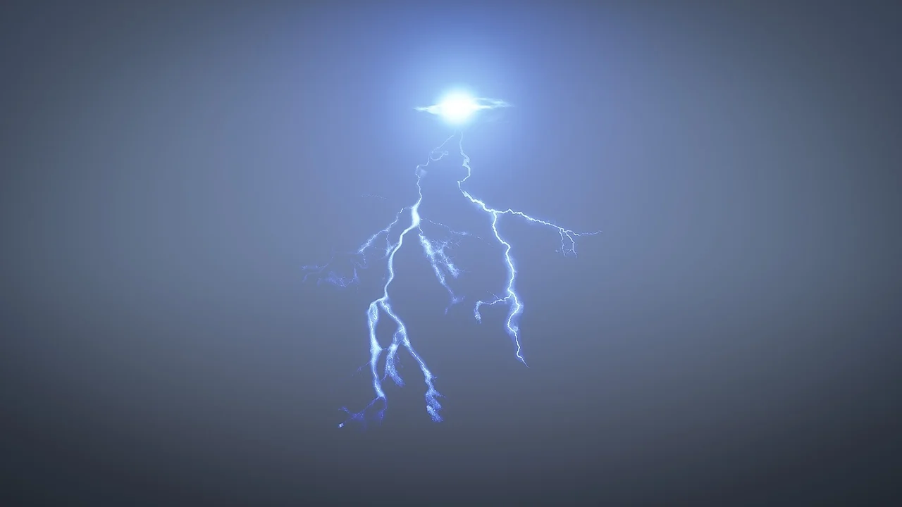 Environment VFX Pack – High Quality asset