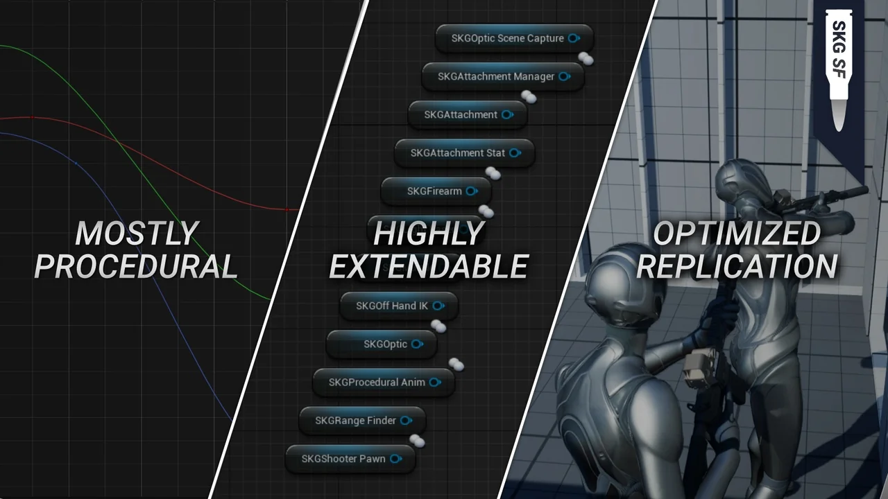 FPS First Person Shooter Framework (SKG Shooter Framework V2) asset
