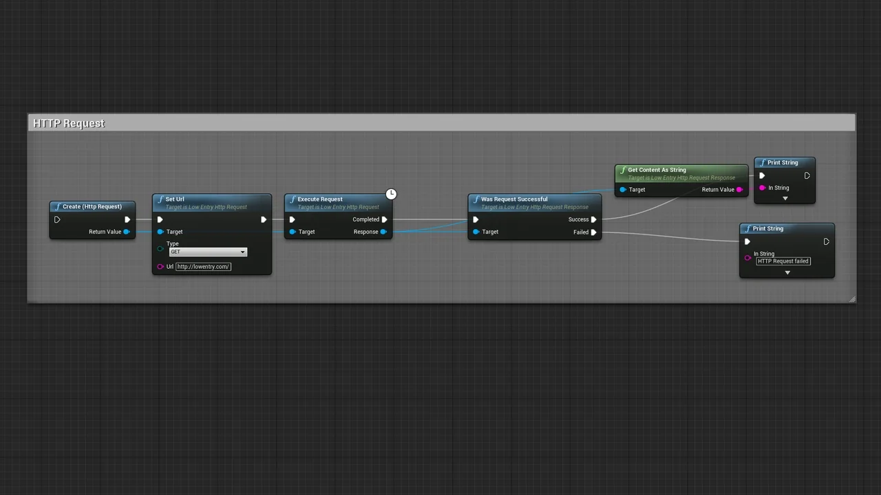 LE Http Request asset