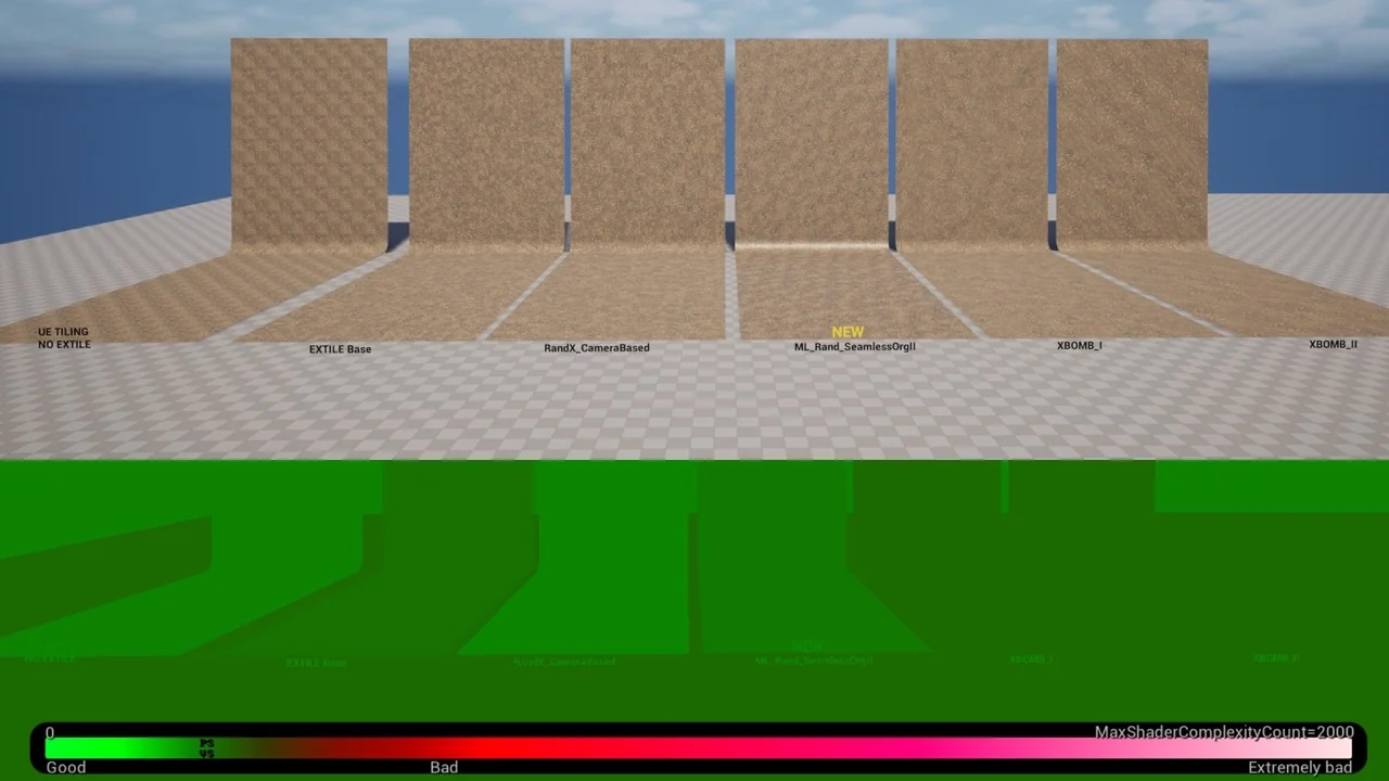 EXTILE PLUS -Ultimate Non-Tiling Material Toolkit for Unreal Engine Environments asset