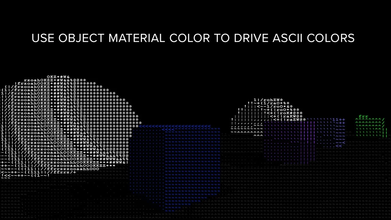 ASCII Post Process Material asset