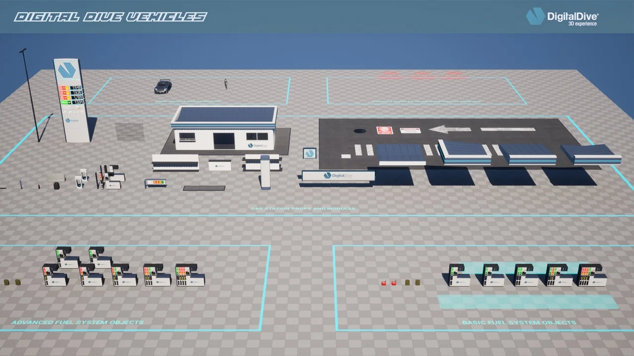 Advanced Fuel System: Multiplayer Vehicle Addon asset