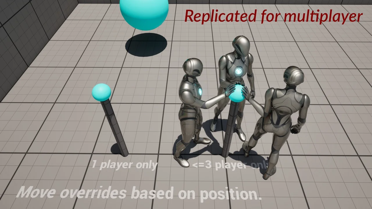 EnviroSense: Immersive Hand IK asset