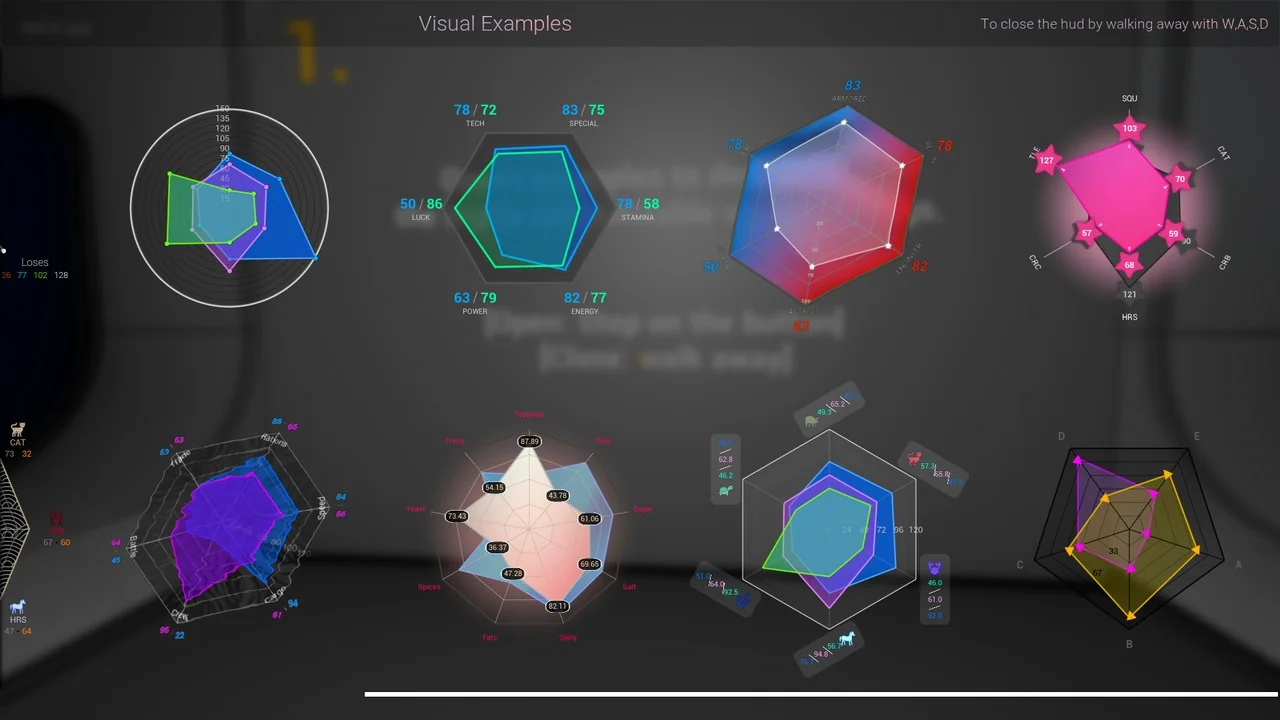 Radar Chart Widget asset