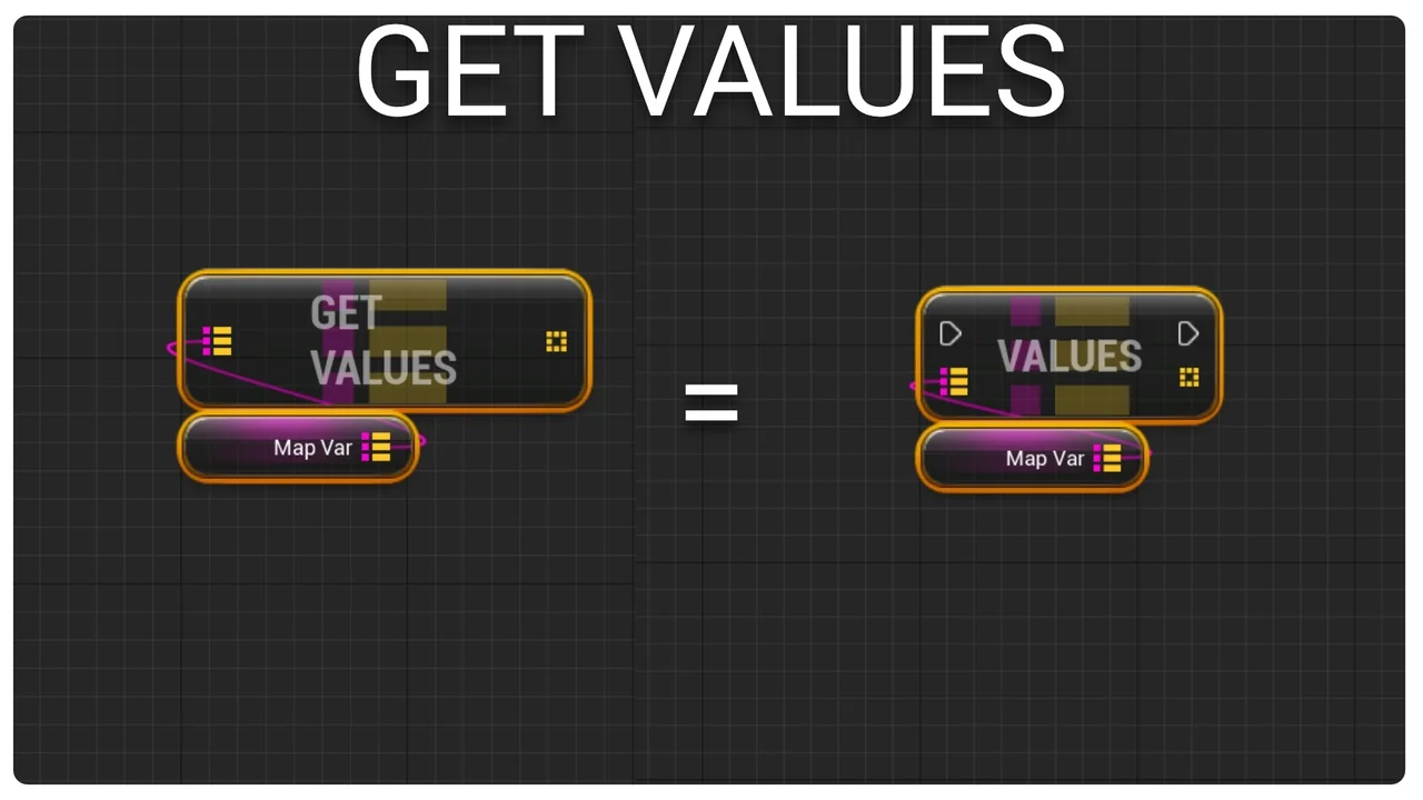 Map Function Library asset