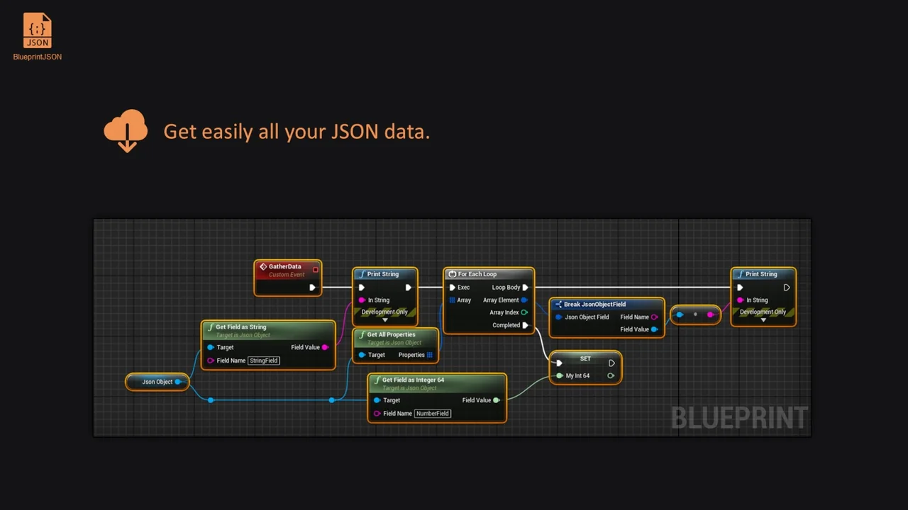 BlueprintJSON asset