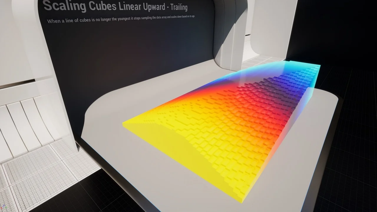 Data Array Visualizers asset