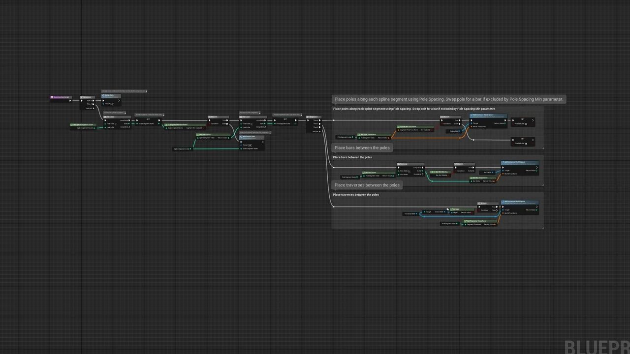 Simple Fence Generator asset