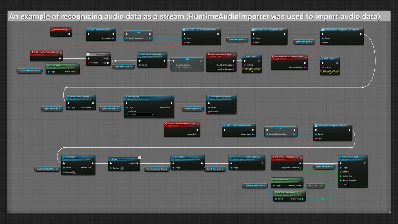 Runtime Speech Recognizer (Real-Time, Offline, AI) asset