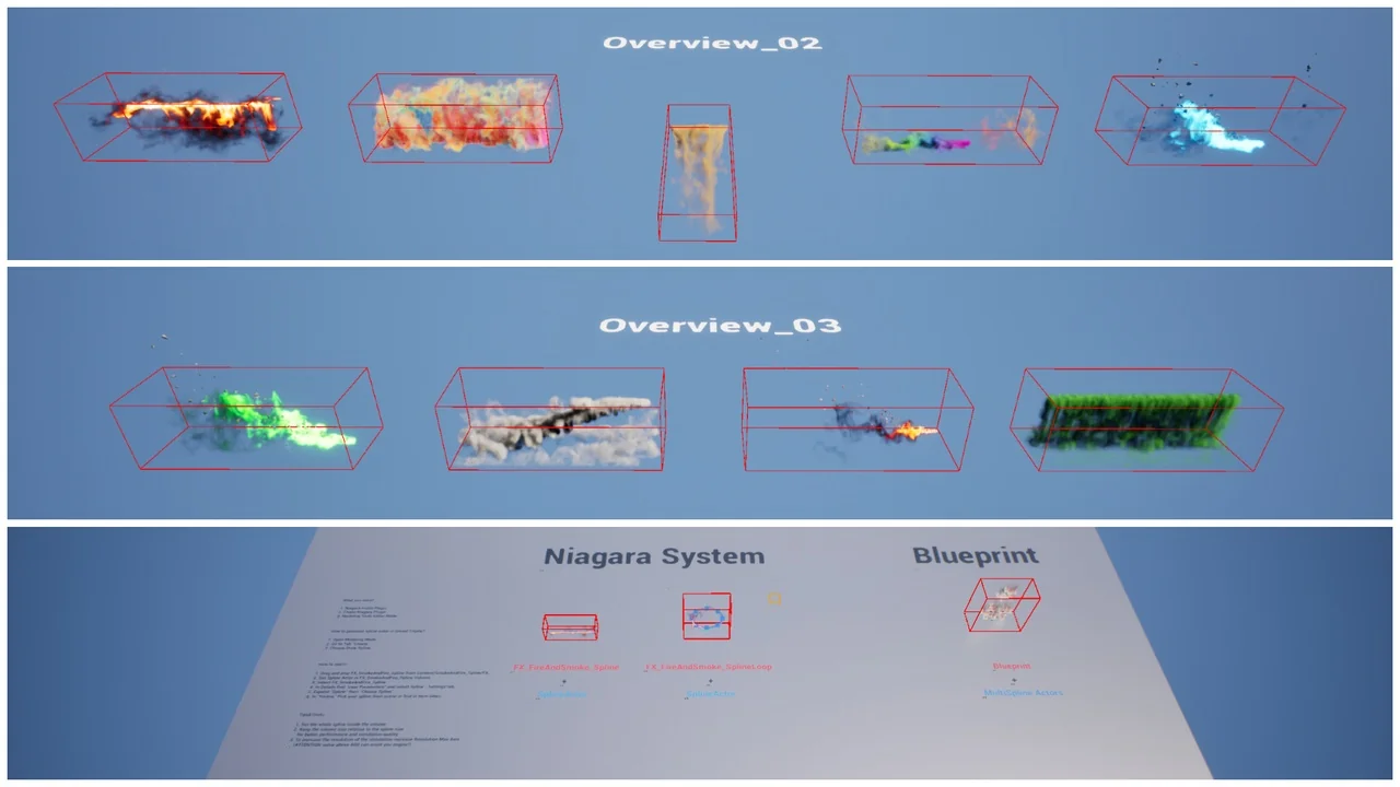 Smoke and Fire Spline – Niagara Fluids asset