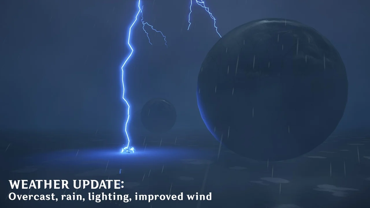 Stylized Dynamic Sky & Weather System asset