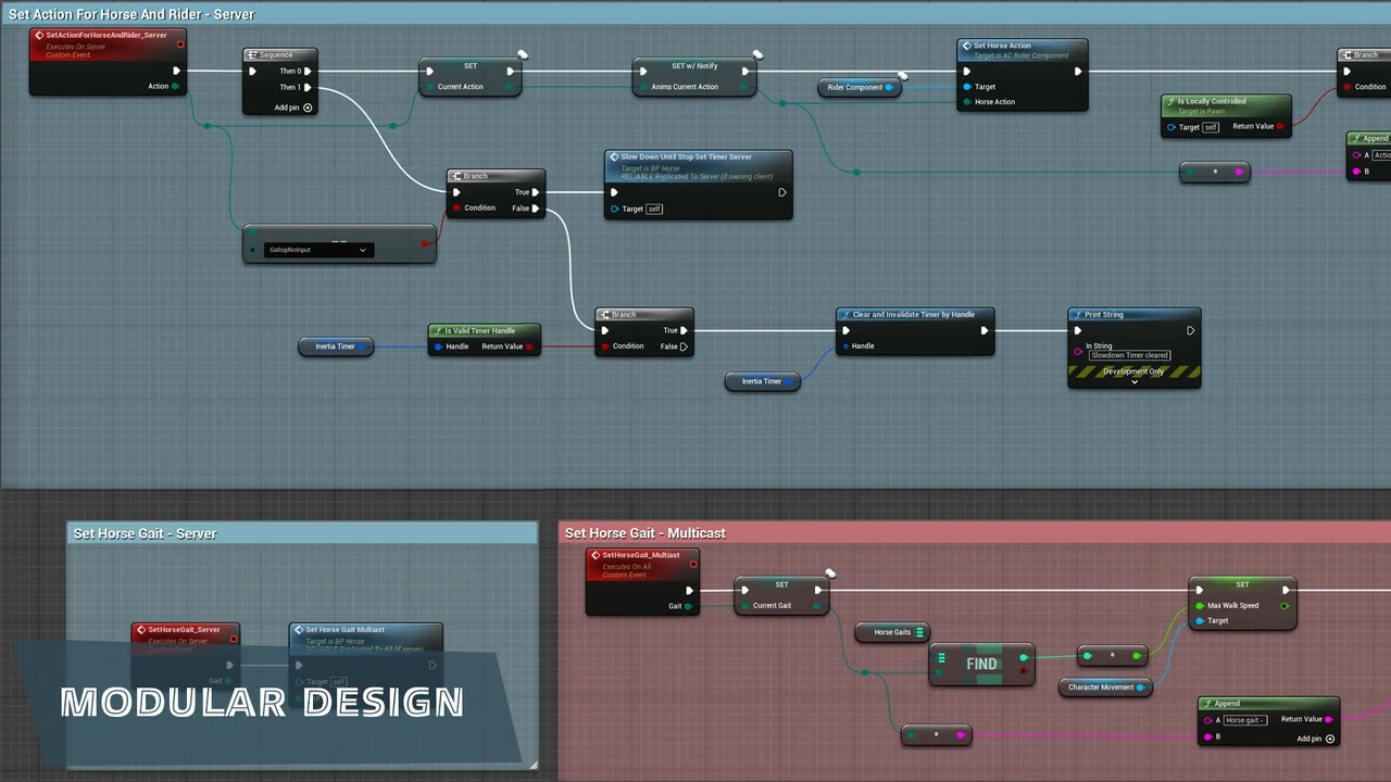 Complete Horse Riding System: Rideable Mount asset