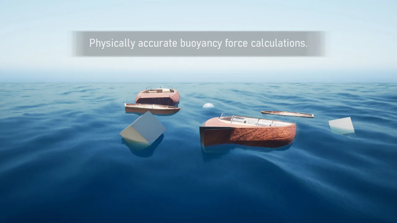 Dynamic Real Water asset