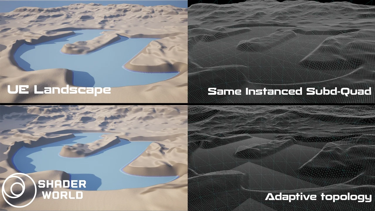 Shader World Plugin : Procedural Terrain, Oceans, Foliage, GPU-accelerated asset