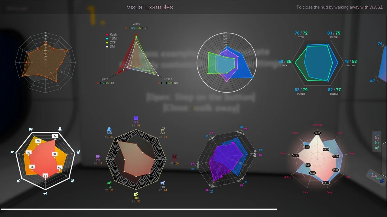 Radar Chart Widget asset