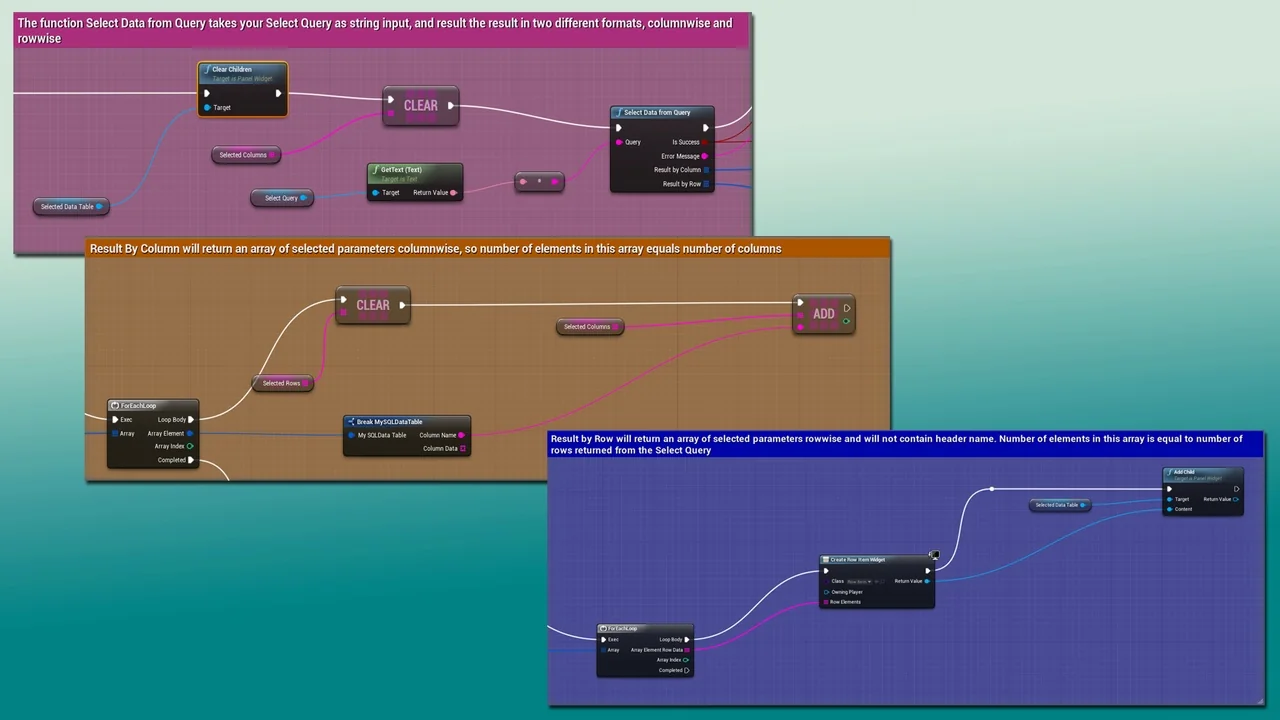 MySQL and MariaDB Integration asset