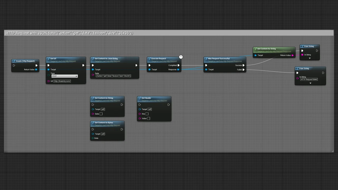 LE Http Request asset