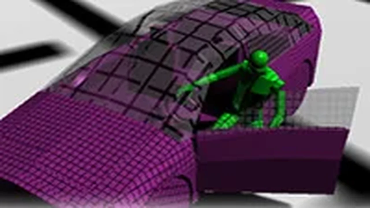 Car Interaction Animaions