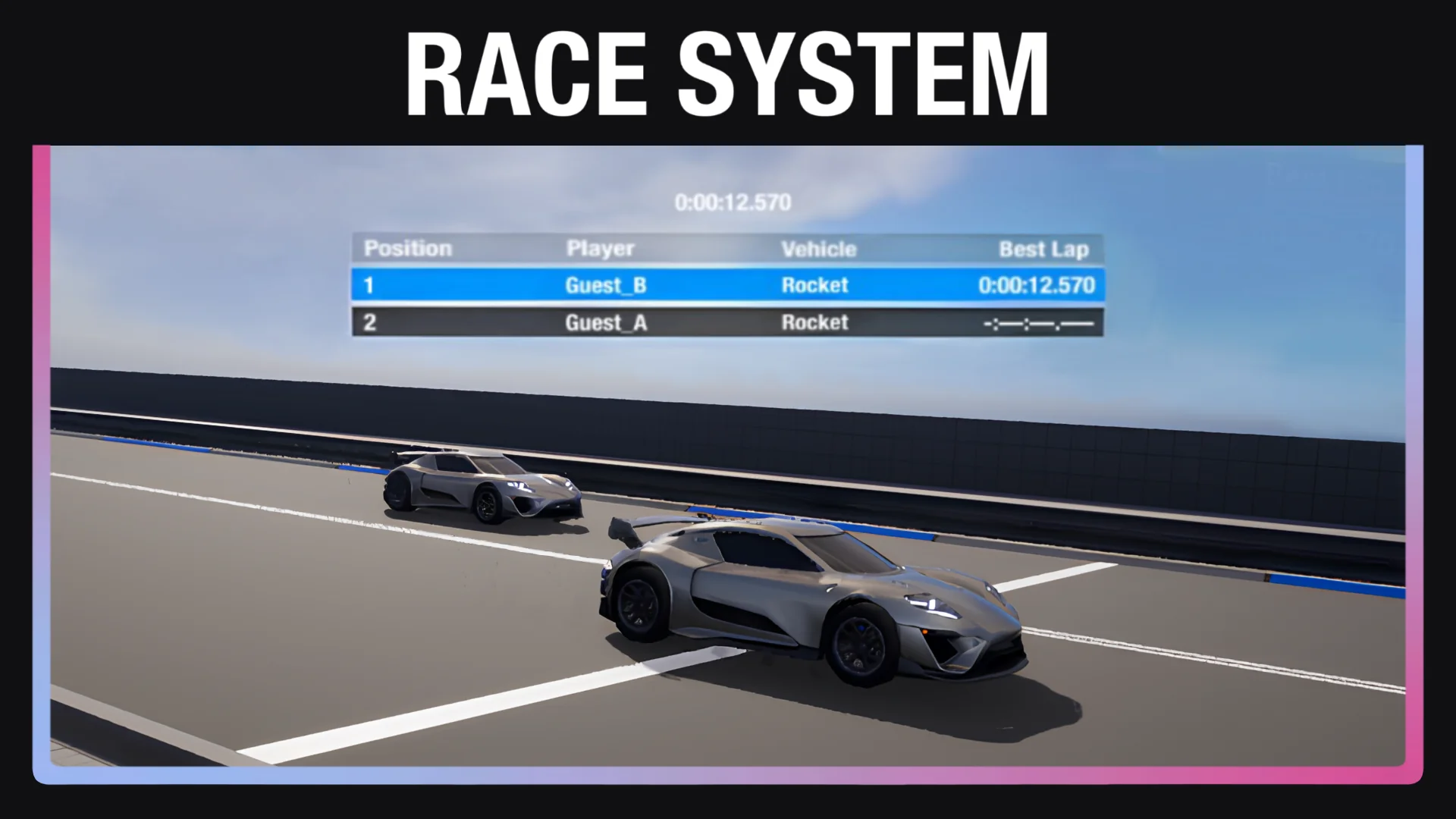 Race System