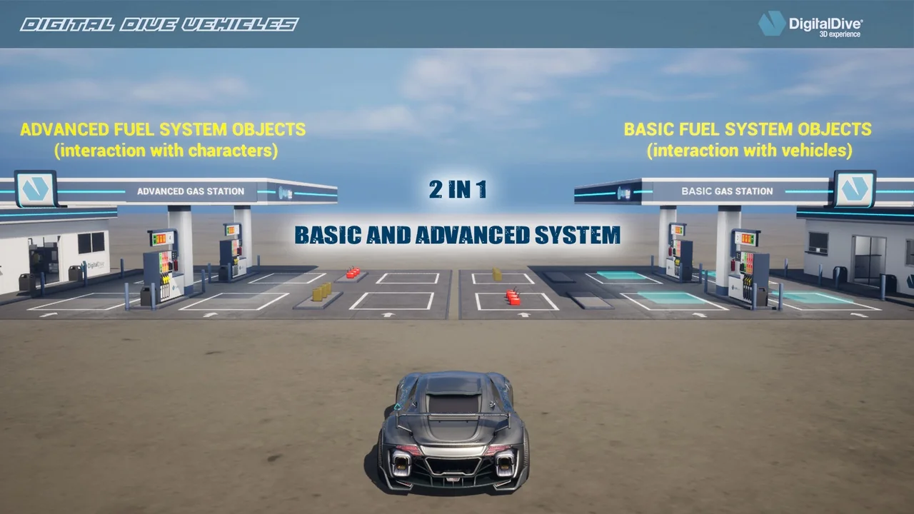 Advanced Fuel System: Multiplayer Vehicle Addon asset