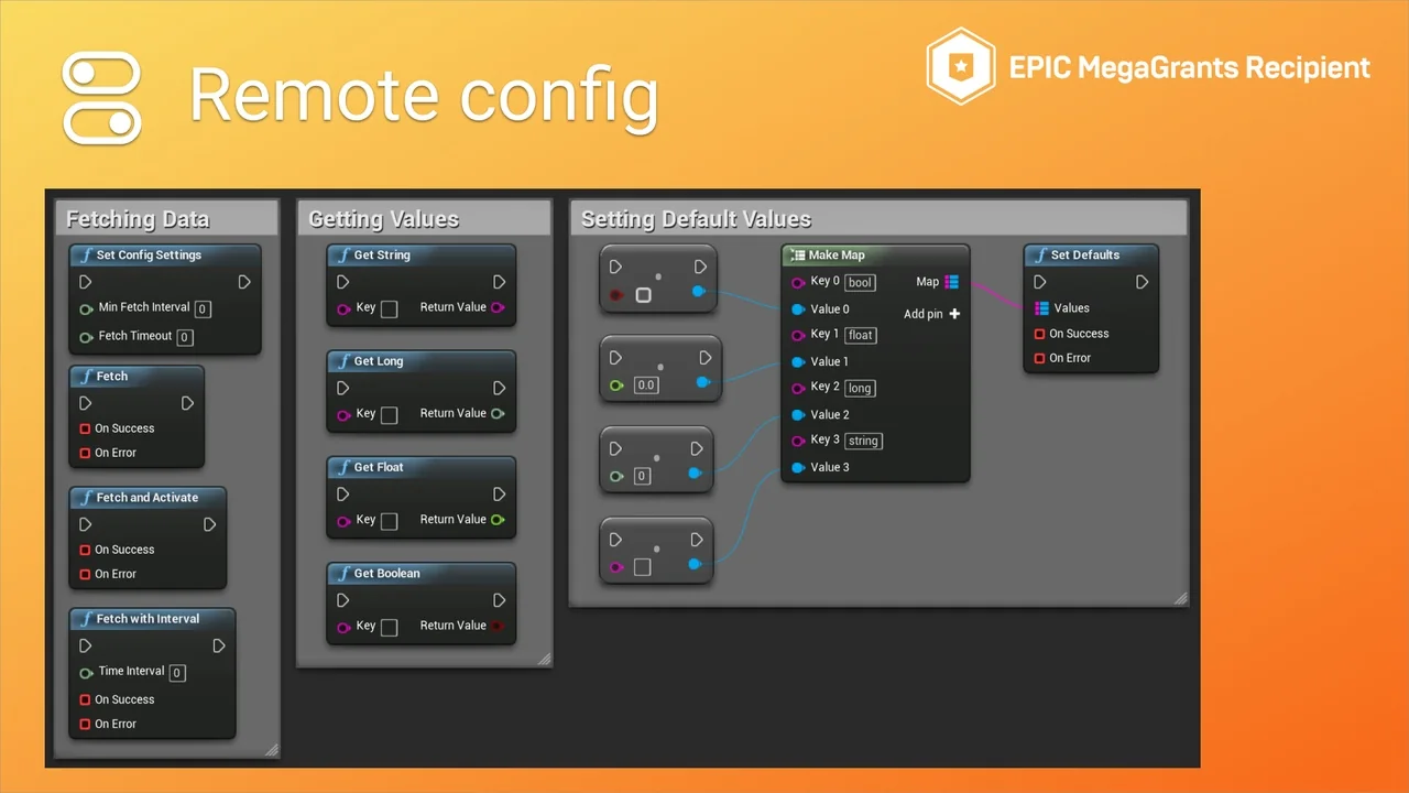 Firebase Goodies asset