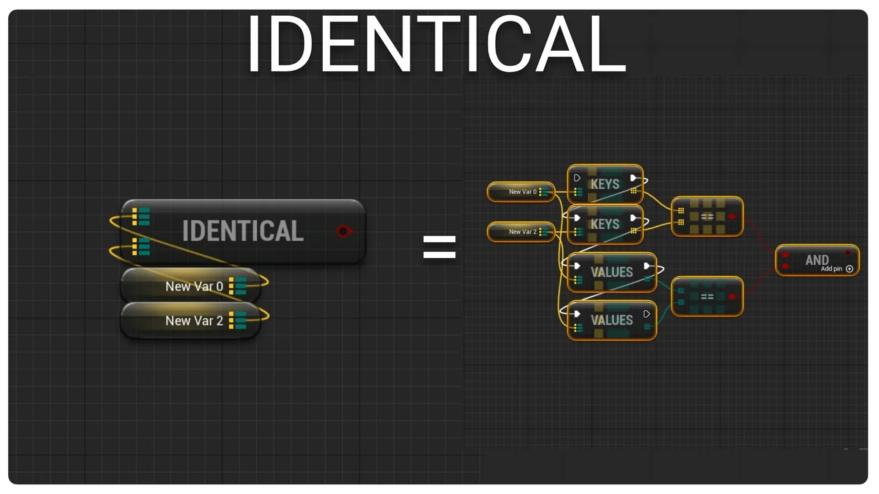 Map Function Library asset