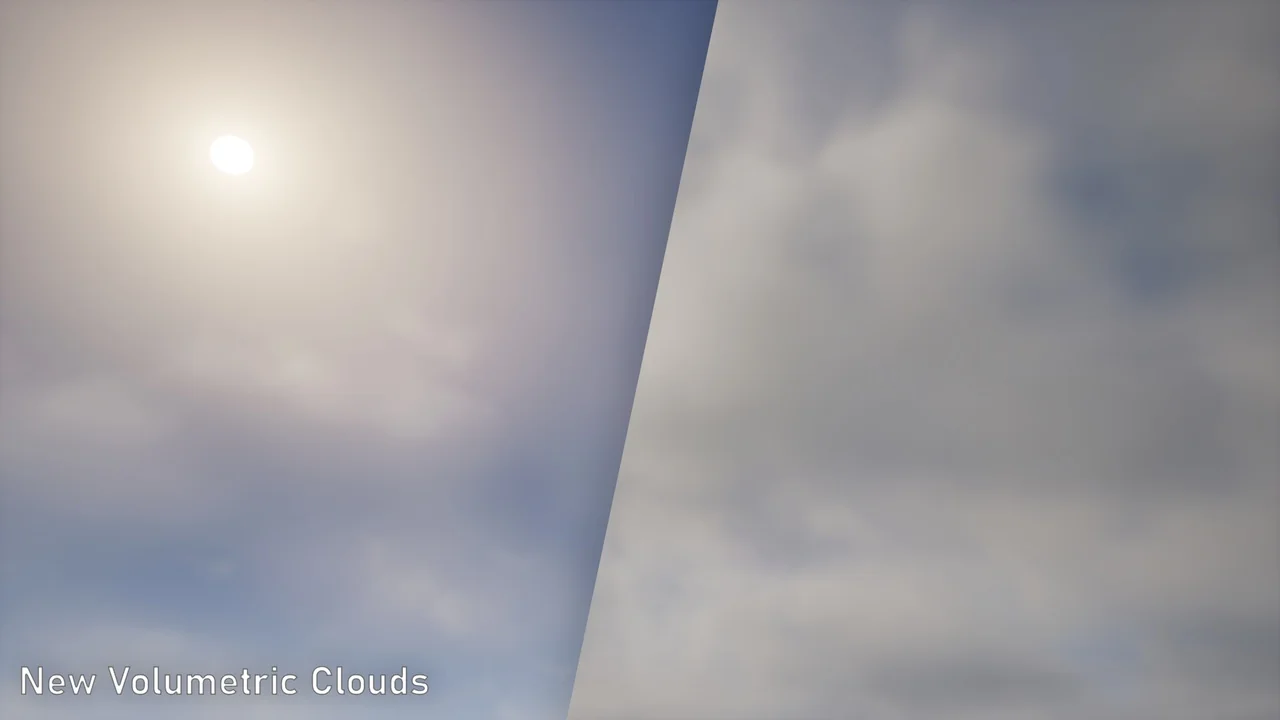 Multiplayer Dynamic Weather System V4 asset