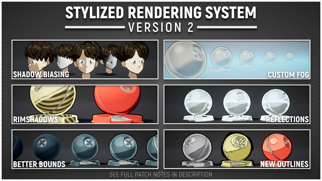 Stylized Rendering System (Cel-Shader) asset