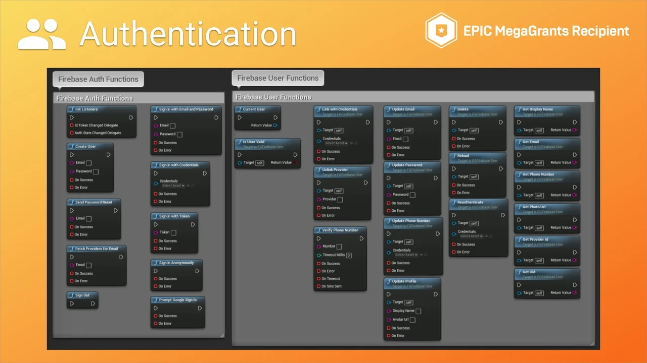 Firebase Goodies asset